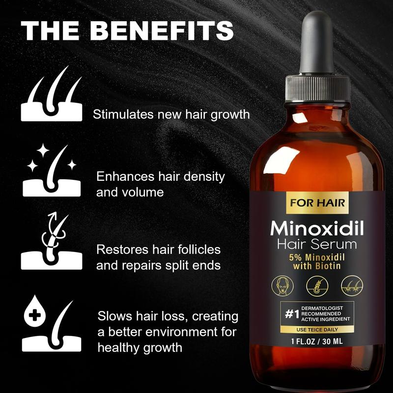 5% Minoxidil Hair Growth Solution – for Men’S Hair & Beard, Women’S Hair Loss Treatment, 1Oz Scalp Comfort Formula